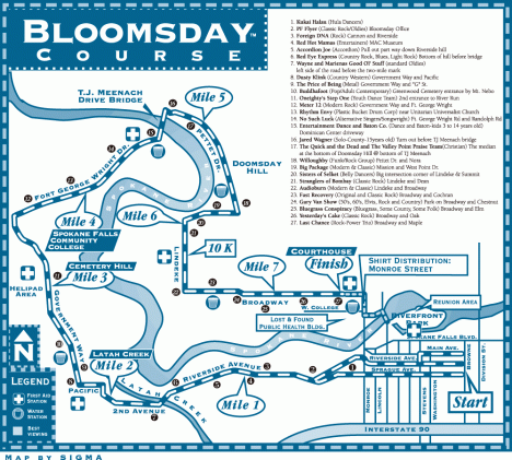 bloomsday-course